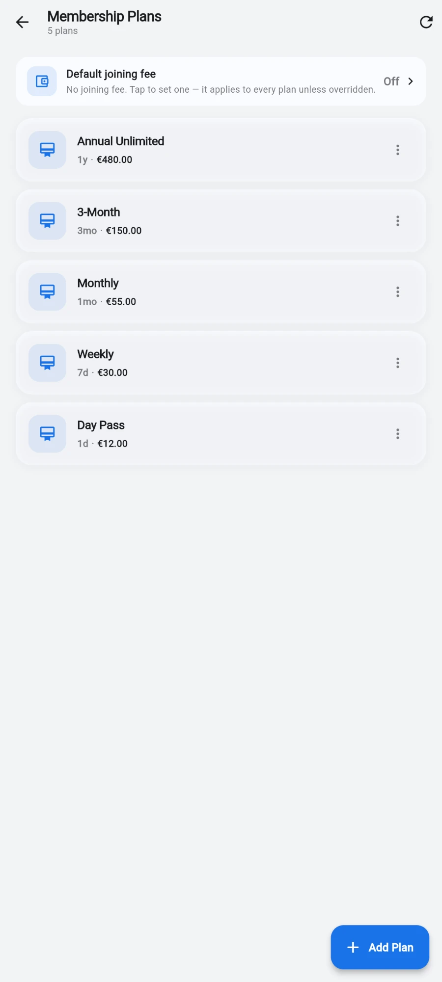 The Membership Plans screen headed '5 plans', with a Default joining fee row reading 'No joining fee. Tap to set one — it applies to every plan unless overridden' marked Off, then the plan list — Annual Unlimited 1y €480.00, 3-Month 3mo €150.00, Monthly 1mo €55.00, Weekly 7d €30.00 and Day Pass 1d €12.00, each with an overflow menu — and the Add Plan button bottom right