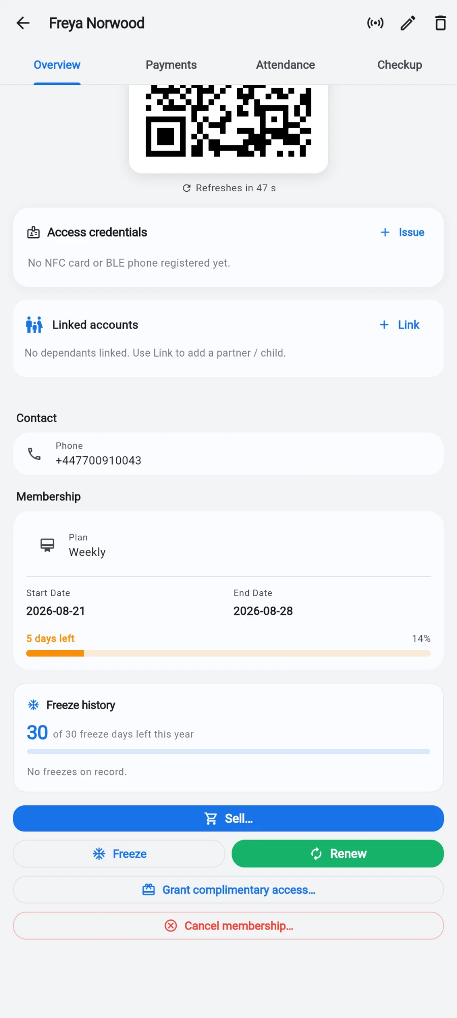The bottom of an expiring-soon member's Overview tab: the Membership card showing the Weekly plan, start 2026-08-21, end 2026-08-28 and an orange '5 days left' progress bar, a Freeze history card reading '30 of 30 freeze days left this year — No freezes on record', then the action stack with a blue Sell… button and Freeze and green Renew side by side, above Grant complimentary access… and Cancel membership…
