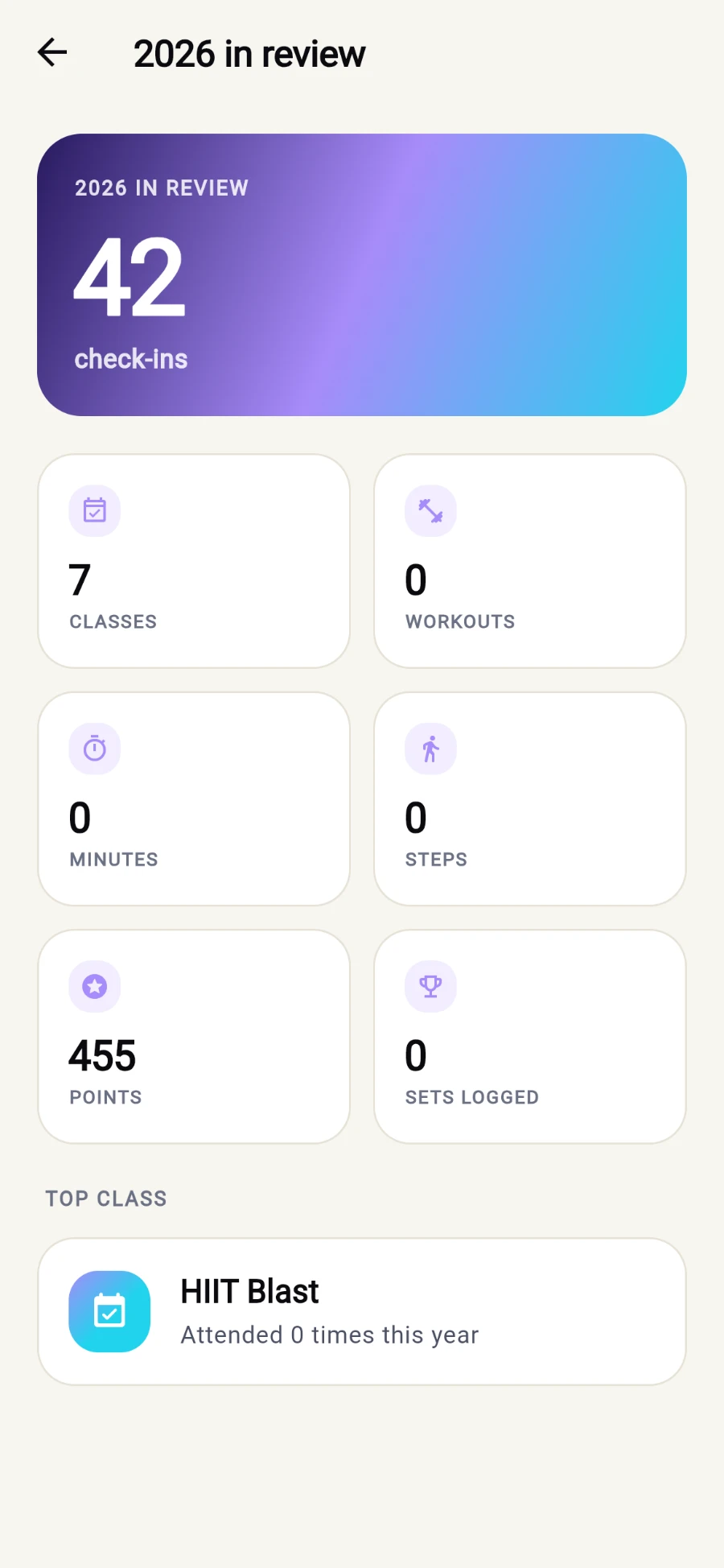 The 2026 in review screen: a gradient hero reading 42 check-ins, then a stat grid of 7 CLASSES, 0 WORKOUTS, 0 MINUTES, 0 STEPS, 455 POINTS and 0 SETS LOGGED, with TOP CLASS showing HIIT Blast