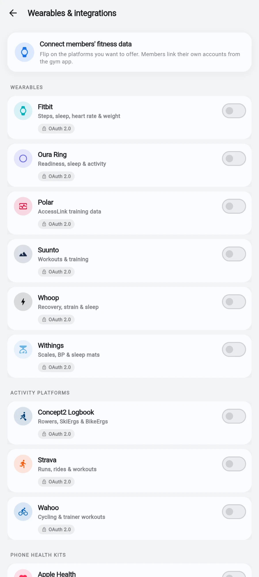 The Wearables & integrations screen — Flip on the platforms you want to offer. Members link their own accounts from the gym app — listing WEARABLES (Fitbit, Oura Ring, Polar, Suunto, Whoop, Withings), then ACTIVITY PLATFORMS (Concept2 Logbook, Strava, Wahoo) and the start of PHONE HEALTH KITS, each row tagged OAuth 2.0 with an off toggle