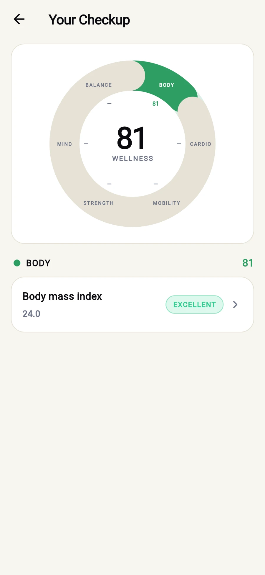 The Your Checkup screen: the six-domain wheel scoring 81 WELLNESS, then a BODY section scoring 81 with a Body mass index result of 24.0 carrying a green EXCELLENT rating pill